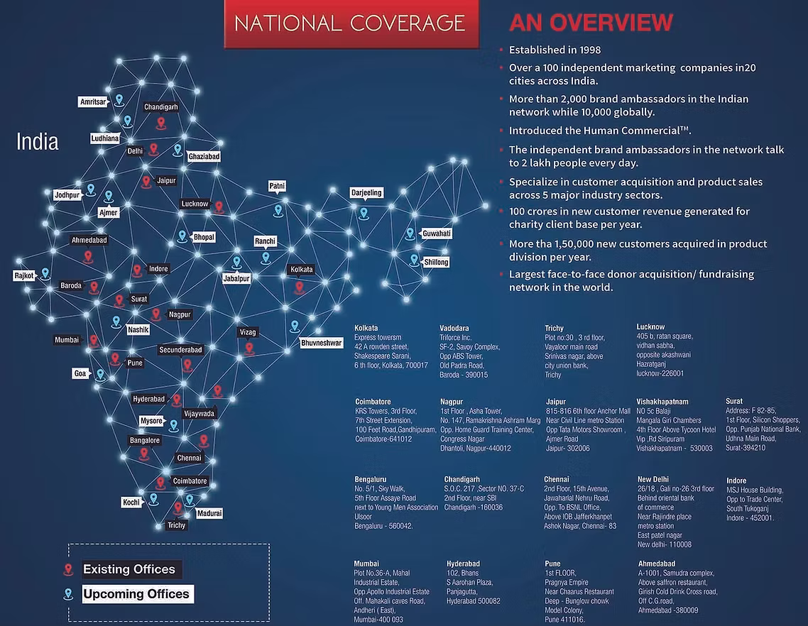 National Map